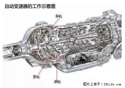 你知道怎么热车和取暖吗？ - 车友部落 - 东营生活社区 - 东营28生活网 dy.28life.com