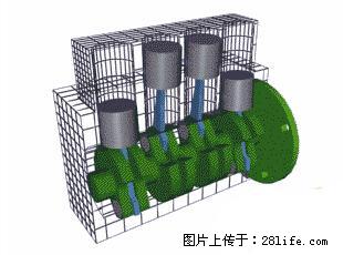 你知道怎么热车和取暖吗？ - 车友部落 - 东营生活社区 - 东营28生活网 dy.28life.com