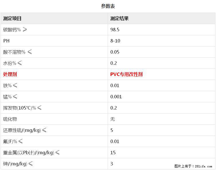 【桂林三鑫新型材料】PVC管材专用复合钙 超细改性碳酸钙 - 其他广告 - 广告专区 - 东营分类信息 - 东营28生活网 dy.28life.com