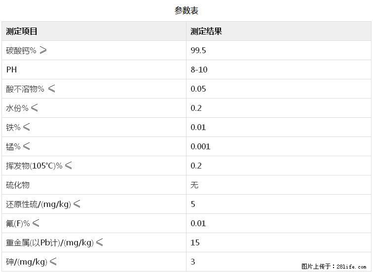 【桂林三鑫新型材料】600目重质碳酸钙 方解石粉重钙粉 - 灌水专区 - 东营生活社区 - 东营28生活网 dy.28life.com