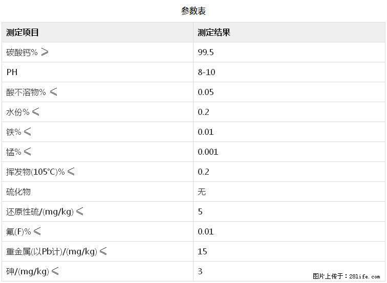 【桂林三鑫新型材料】600目重质碳酸钙 方解石粉重钙粉 - 综合信息 - 其他综合 - 东营分类信息 - 东营28生活网 dy.28life.com