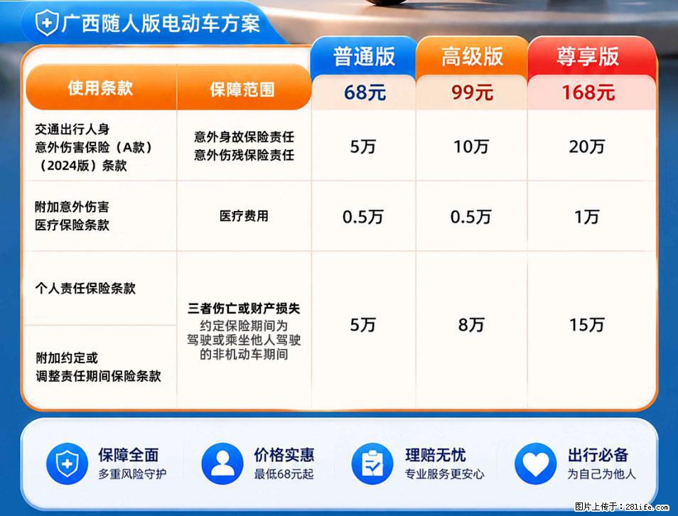 【骑行保障】安全骑行，保障随行！电动车专属保险上线啦！ - 东营生活资讯 - 东营28生活网 dy.28life.com